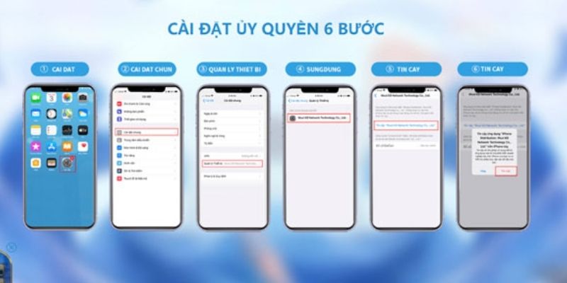 Những lỗi thường gặp và cách khắc trong quá trình tải app 