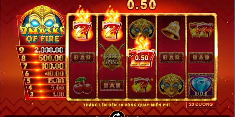 Thông tin về nổ hũ 88 tại cổng game tại 123B